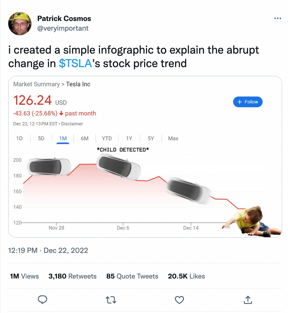 How Elon Musk's Anger Affects Tesla's Brand And Investors How Elon Musk's Anger Affects Tesla's Brand And Investors