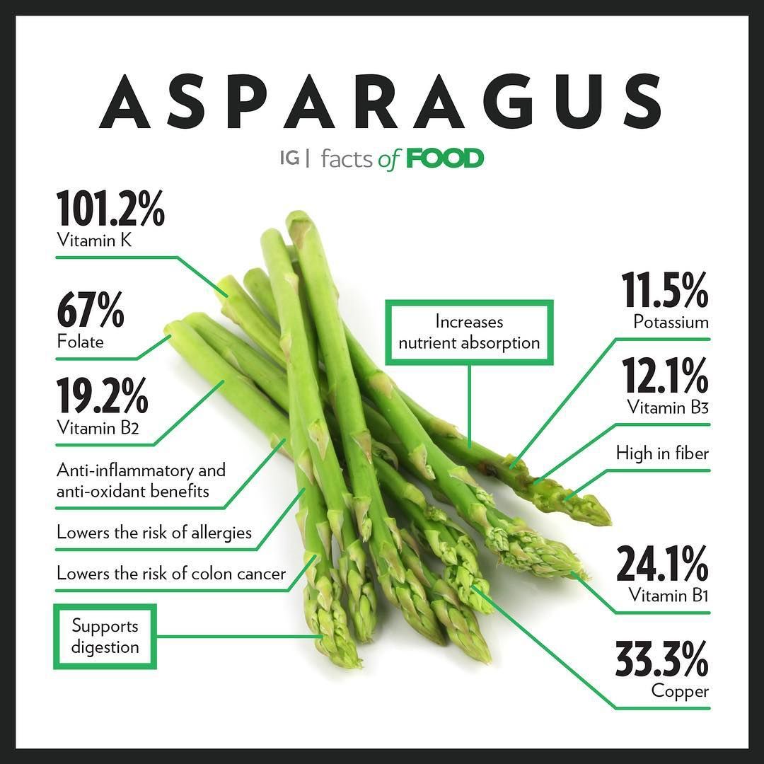 How Healthy Is Asparagus? Unveiling The Benefits Of This Nutrient-Rich Vegetable How Healthy Is Asparagus? Unveiling The Benefits Of This Nutrient-Rich Vegetable