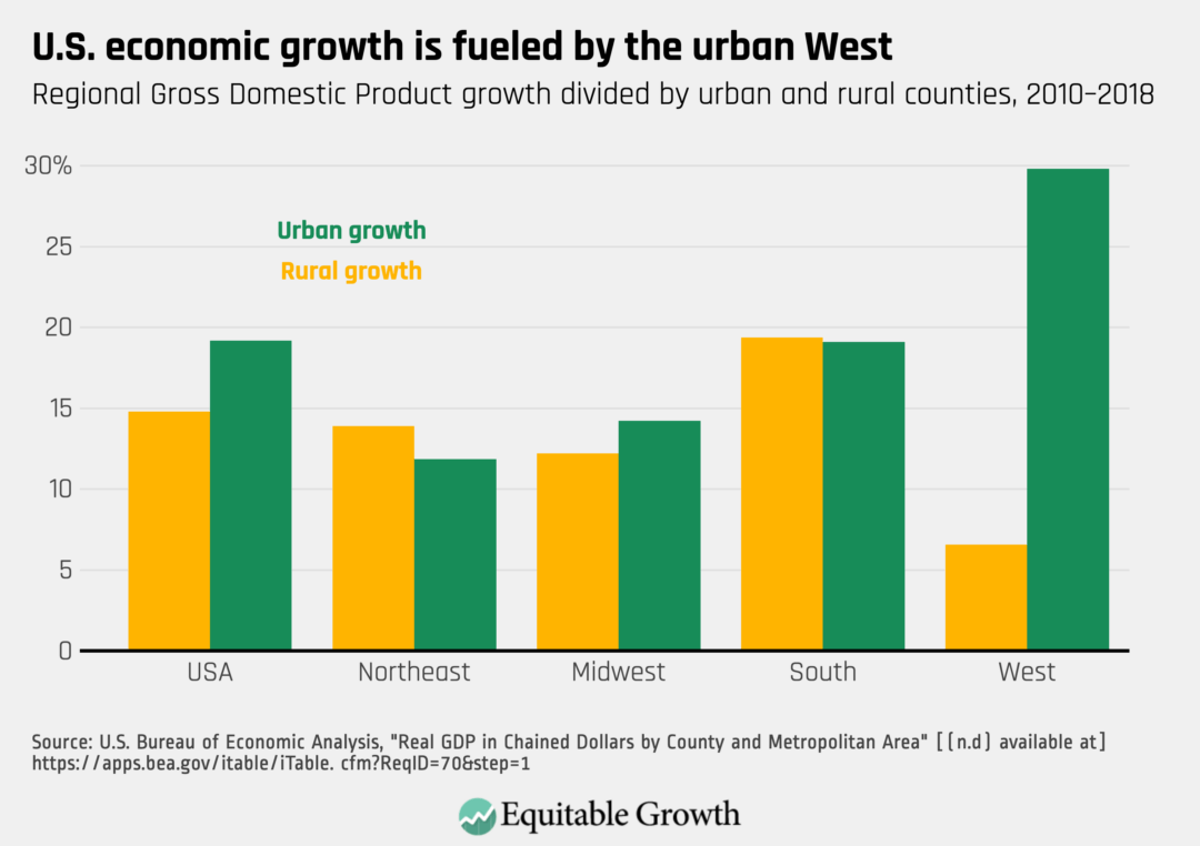How Huge Raves Generate Economic Growth In Local Communities How Huge Raves Generate Economic Growth In Local Communities