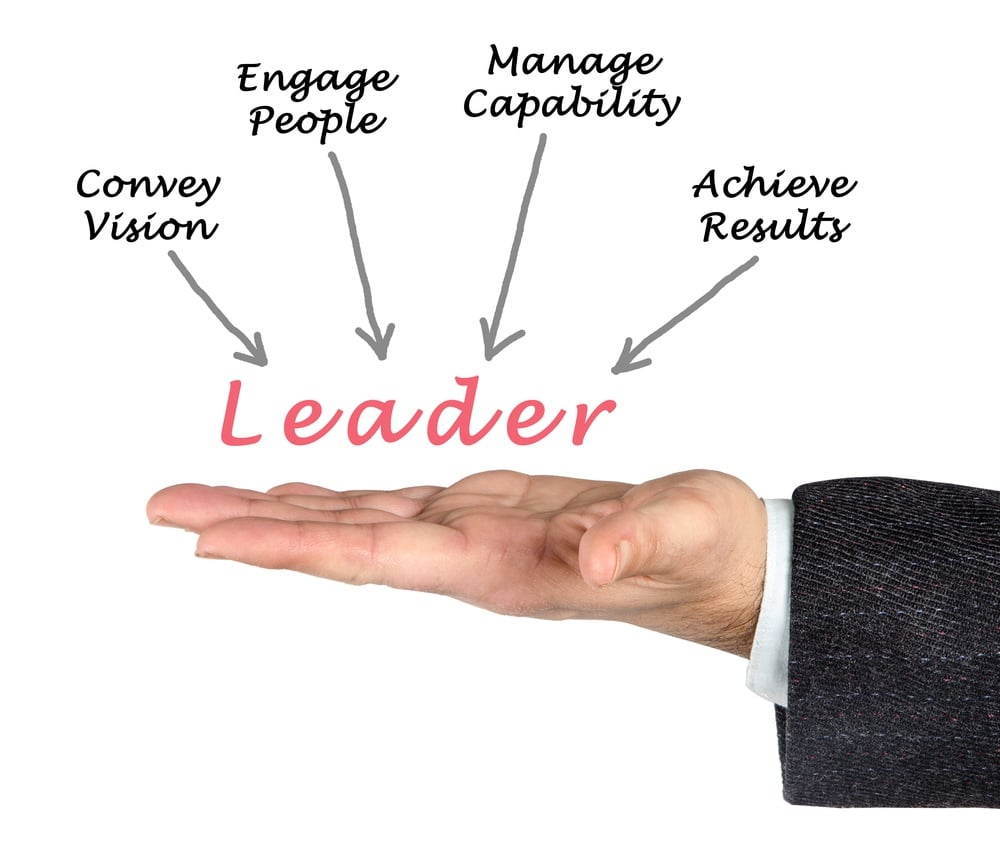How Middle Managers Drive Performance And Improve Employee Engagement How Middle Managers Drive Performance And Improve Employee Engagement