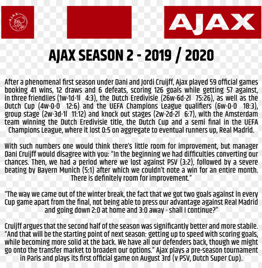How Nine Points In The 99th Minute Defined Ajax's Season How Nine Points In The 99th Minute Defined Ajax's Season