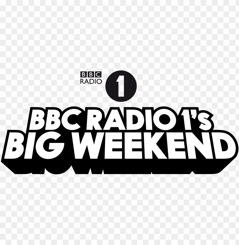 How To Buy BBC Radio 1 Big Weekend 2025 Tickets: Confirmed Lineup Details How To Buy BBC Radio 1 Big Weekend 2025 Tickets: Confirmed Lineup Details