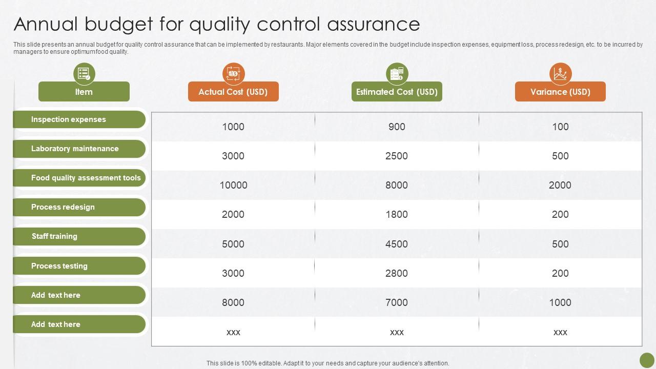 How To Get Quality Products On A Budget How To Get Quality Products On A Budget
