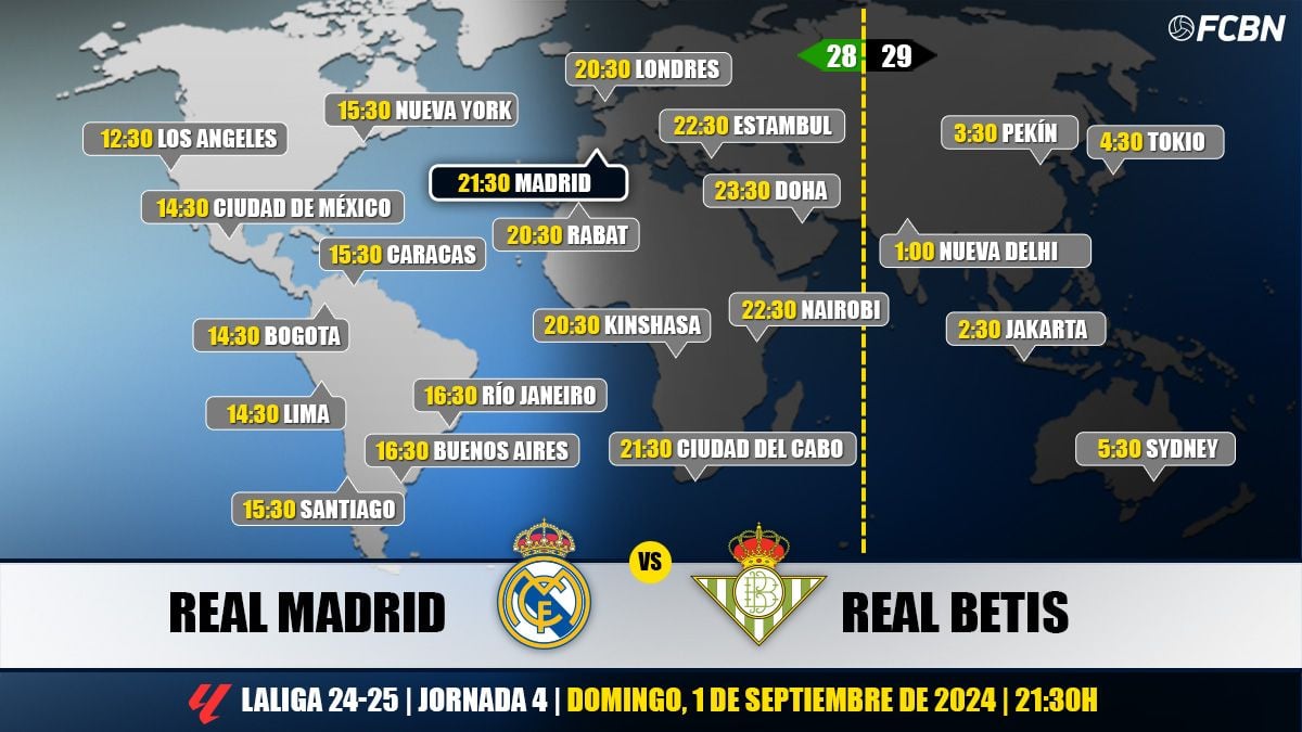 How To Watch Barcelona Vs Real Betis LaLiga Match: Live Stream, TV Listings & Kick-Off Time How To Watch Barcelona Vs Real Betis LaLiga Match: Live Stream, TV Listings & Kick-Off Time