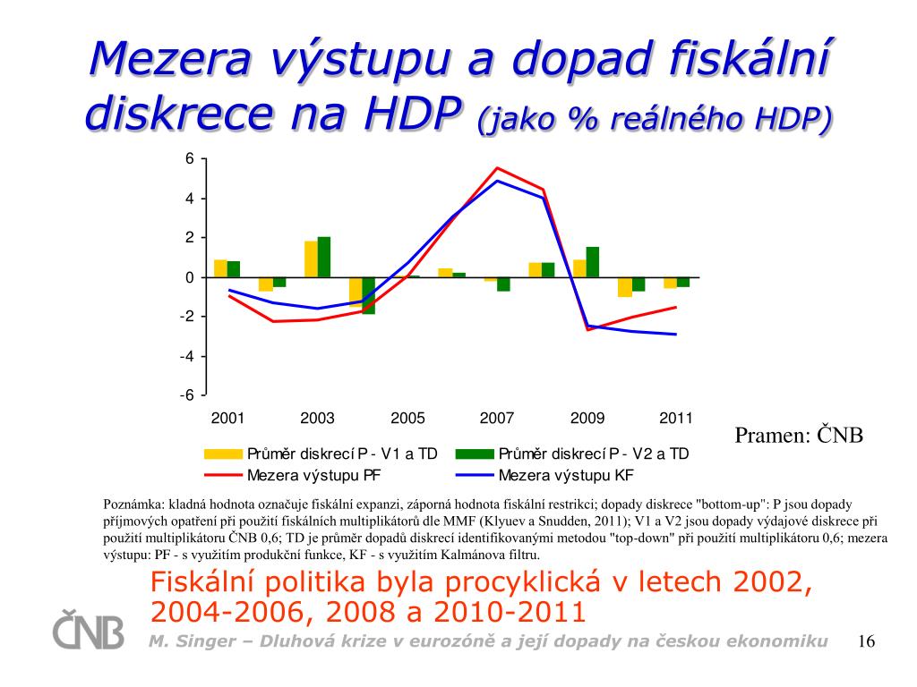 Hromadné Prepúšťanie V Nemecku: Dopady Na Ekonomiku A Zamestnancov Hromadné Prepúšťanie V Nemecku: Dopady Na Ekonomiku A Zamestnancov