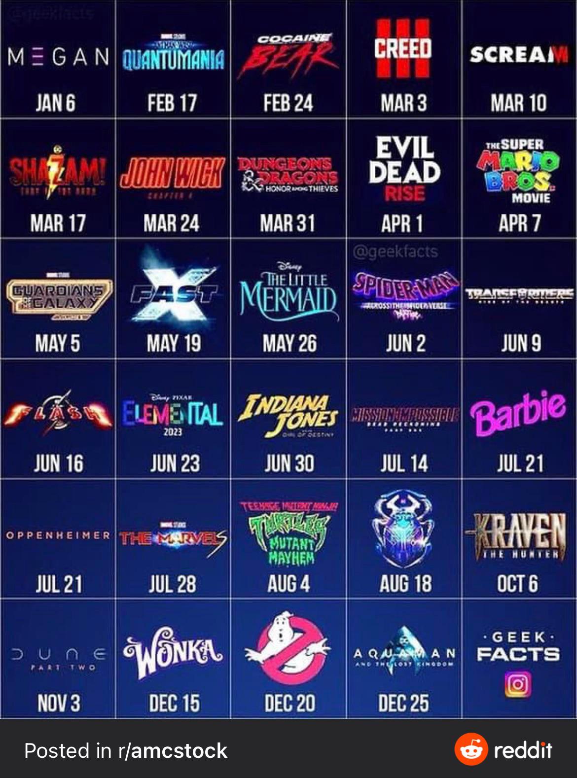 Hulu's June 1st Alien Movie Lineup: What To Watch Hulu's June 1st Alien Movie Lineup: What To Watch