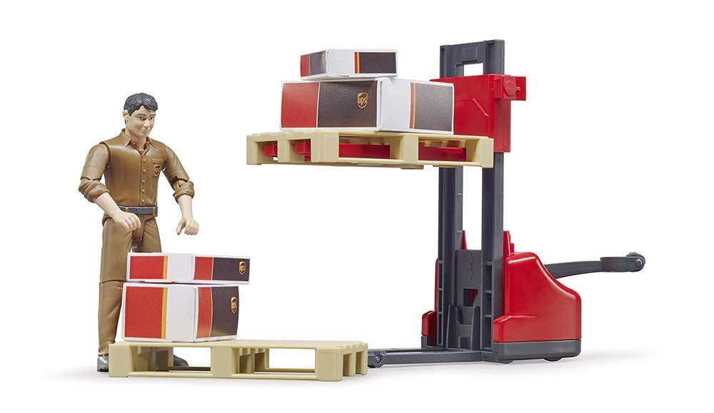 Humanoid Robots In Logistics: UPS And Figure AI's Joint Venture