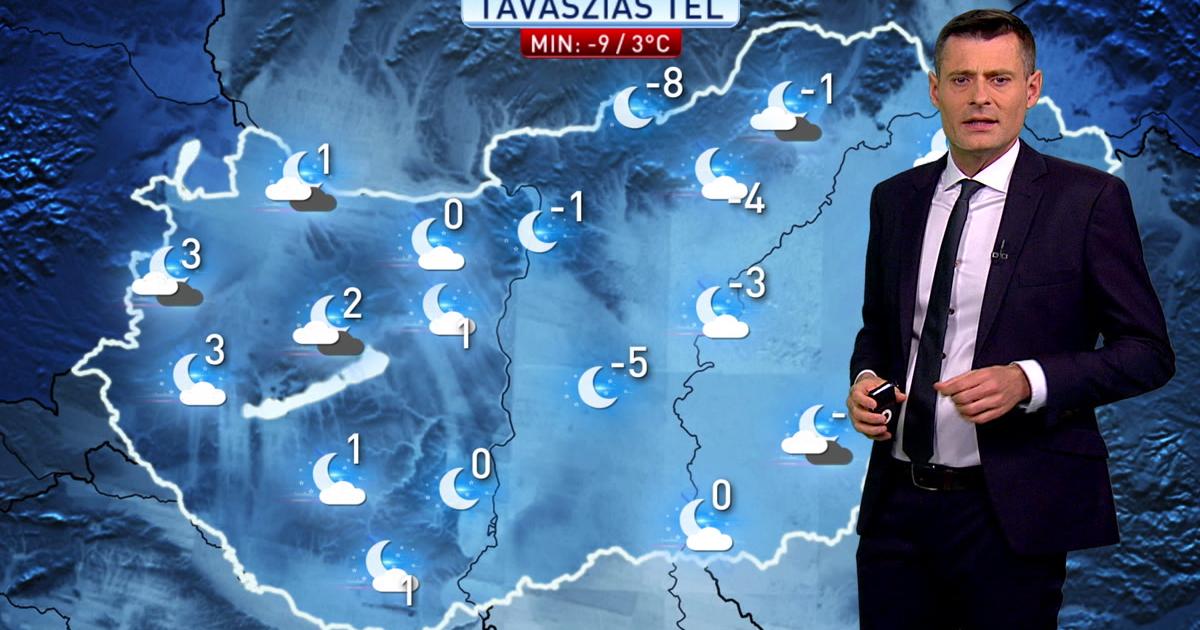 Időjárás-jelentés: Belföld - Tavaszias Hőmérséklet És Hullámokban Érkező Csapadék