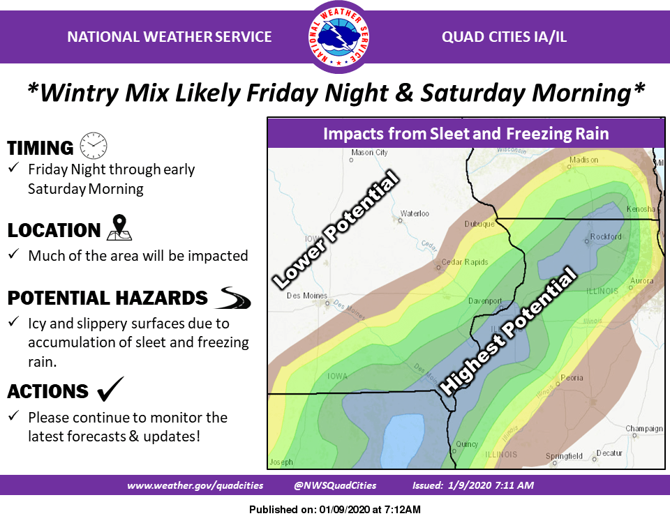 Impact Of A Wintry Mix Of Rain And Snow Impact Of A Wintry Mix Of Rain And Snow