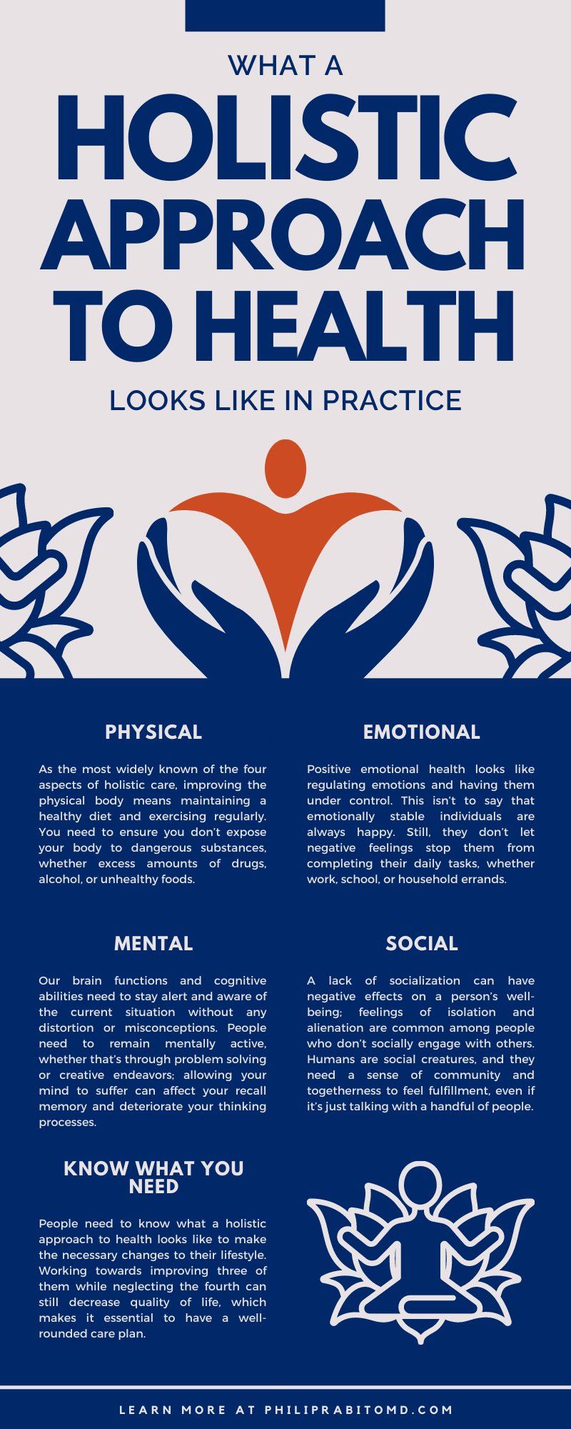 Improving Resilience & Mental Health: A Holistic Approach Improving Resilience & Mental Health: A Holistic Approach