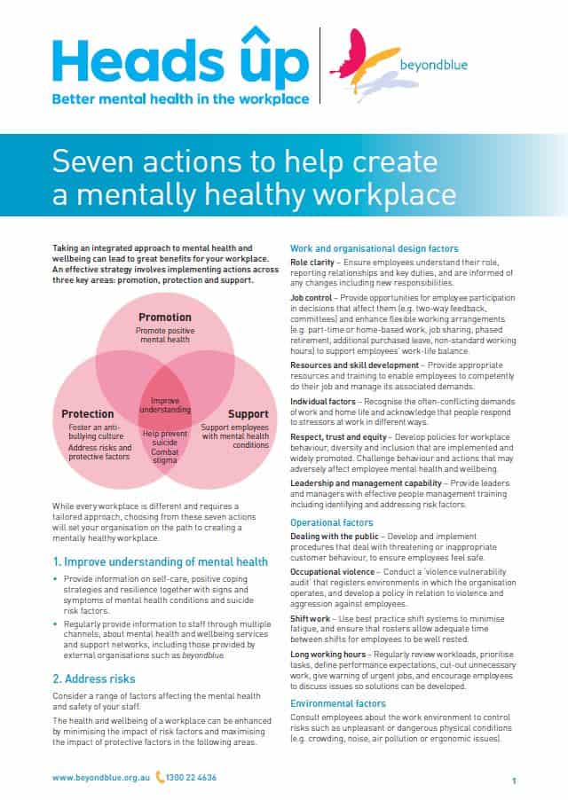Improving Workplace Productivity Through Effective Mental Health Policies Improving Workplace Productivity Through Effective Mental Health Policies