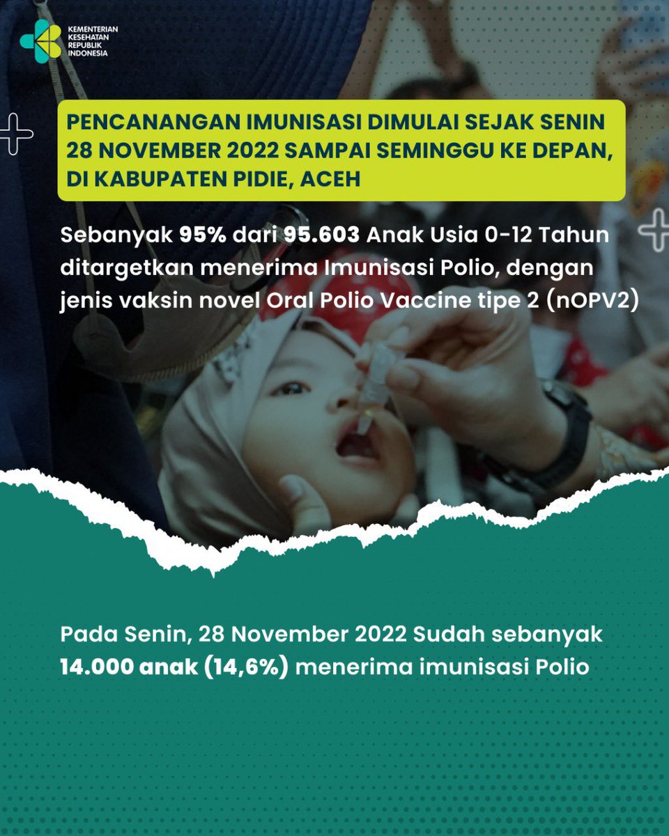 Imunisasi Anak Rendah, Kasus Suspek Campak Di Pohuwato Melonjak Imunisasi Anak Rendah, Kasus Suspek Campak Di Pohuwato Melonjak
