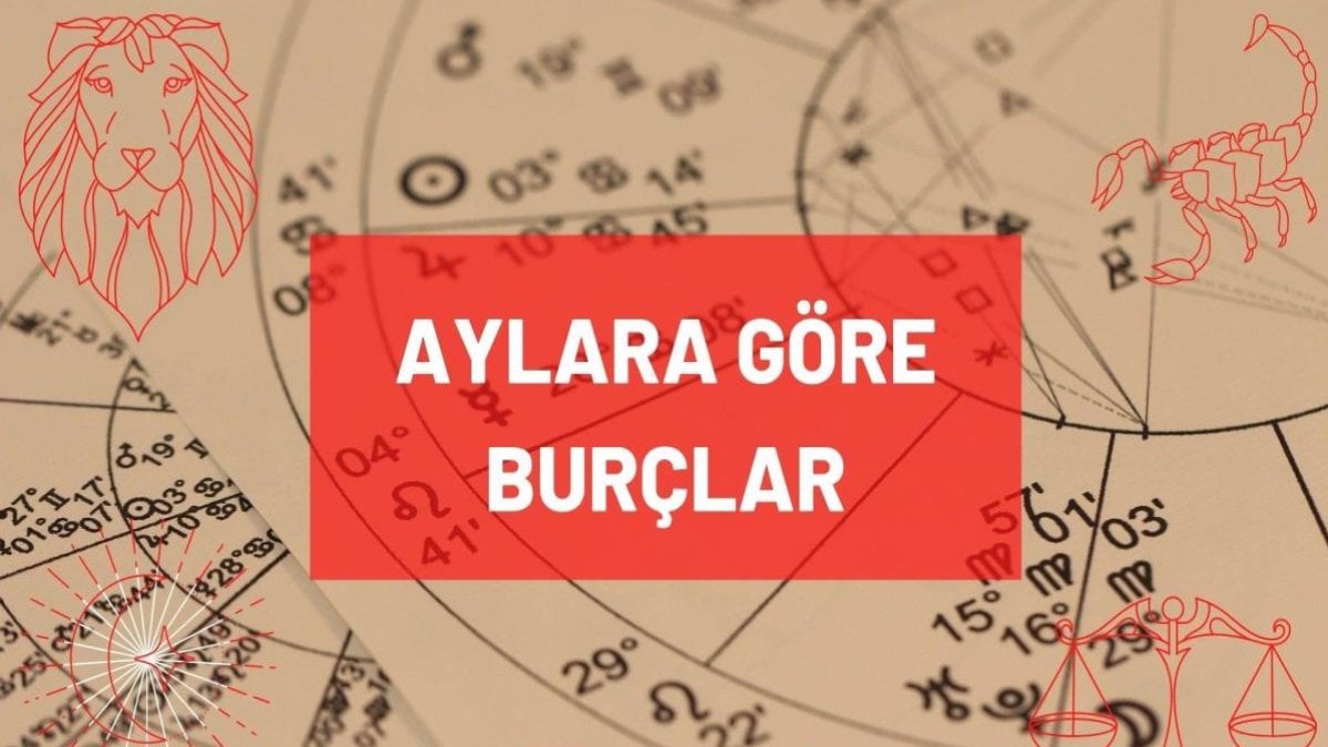 İnanılmaz Çekim Gücü: Hangi Burçlar Şeytan Tüyü Özelliğine Sahip? İnanılmaz Çekim Gücü: Hangi Burçlar Şeytan Tüyü Özelliğine Sahip?