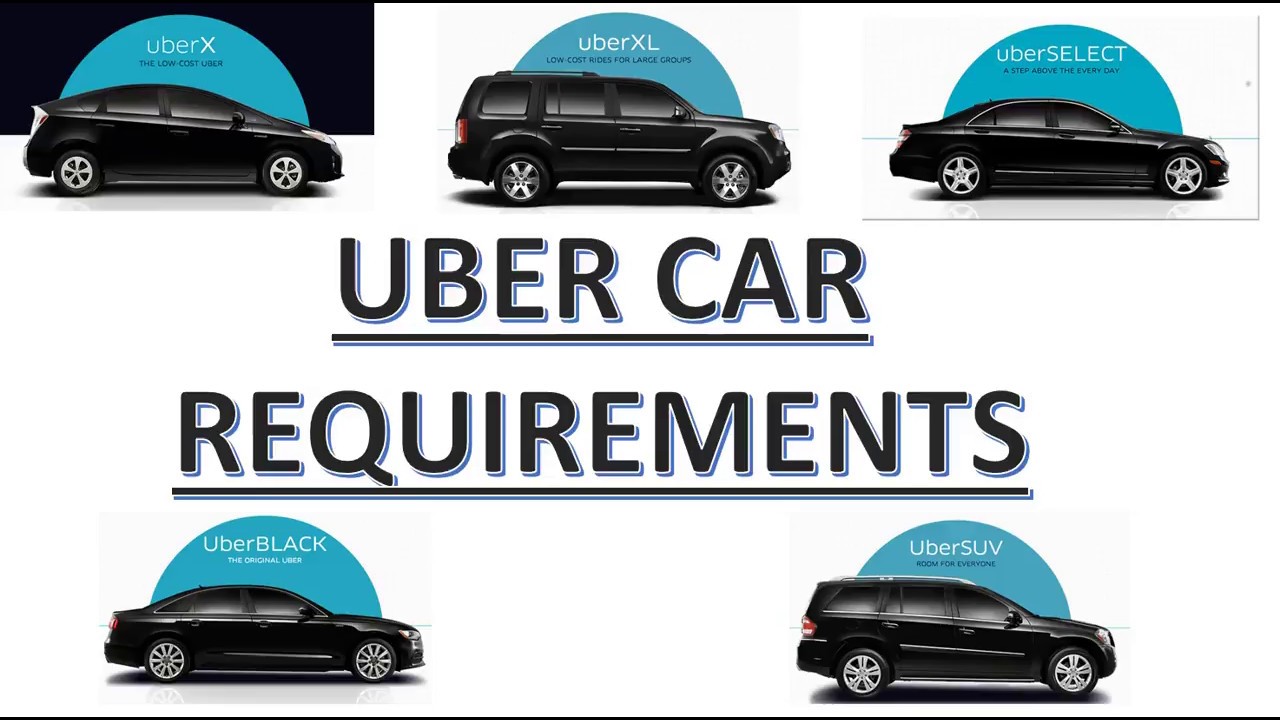 Increased Orders & Cashback: Uber Kenya's Win-Win For Riders & Delivery Partners Increased Orders & Cashback: Uber Kenya's Win-Win For Riders & Delivery Partners