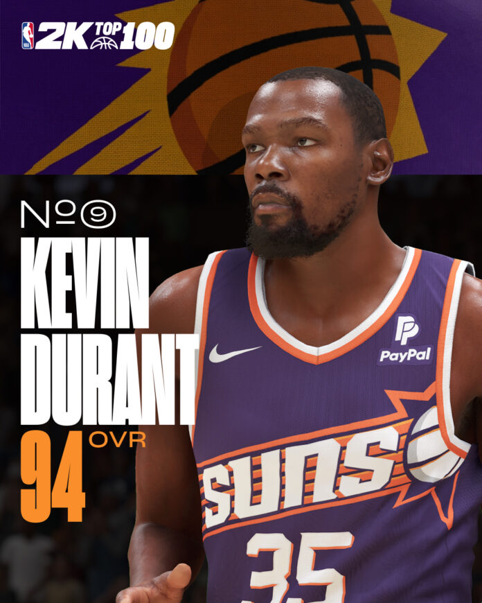 Increased Player Ratings In NBA 2K25's Pre-Playoff Update Increased Player Ratings In NBA 2K25's Pre-Playoff Update