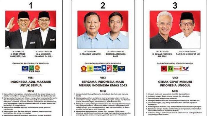Indonesia Dan Palestina: Hasil Survei Median Terbaru Tentang Dukungan Kedaulatan Indonesia Dan Palestina: Hasil Survei Median Terbaru Tentang Dukungan Kedaulatan