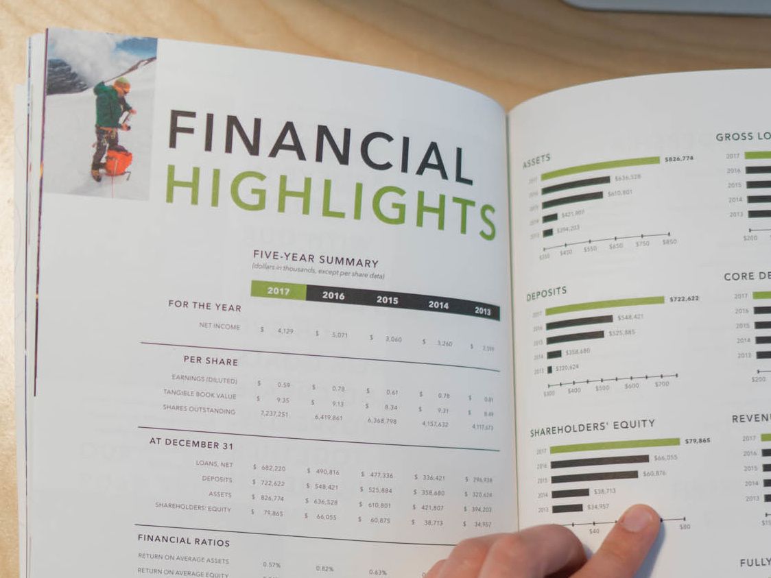 ING's 2024 Form 20-F: Key Highlights From The Annual Report ING's 2024 Form 20-F: Key Highlights From The Annual Report