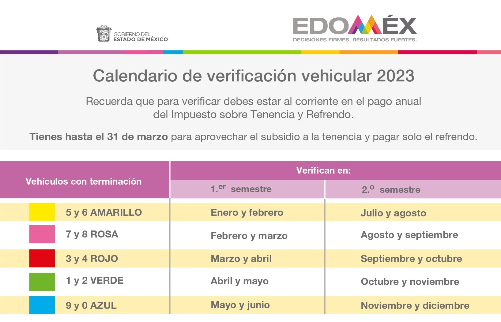 Inscripción A Clases De Boxeo Edomex: ¡Solo 3 Días! Inscripción A Clases De Boxeo Edomex: ¡Solo 3 Días!