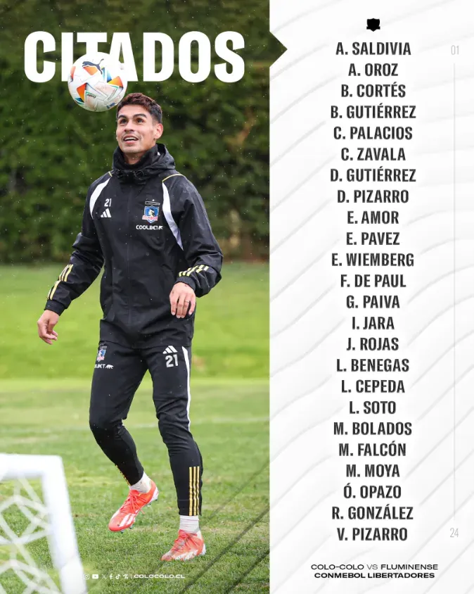 Instituto: Novedades En La Lista De Citados Y Posible Alineación Ante Lanús Instituto: Novedades En La Lista De Citados Y Posible Alineación Ante Lanús