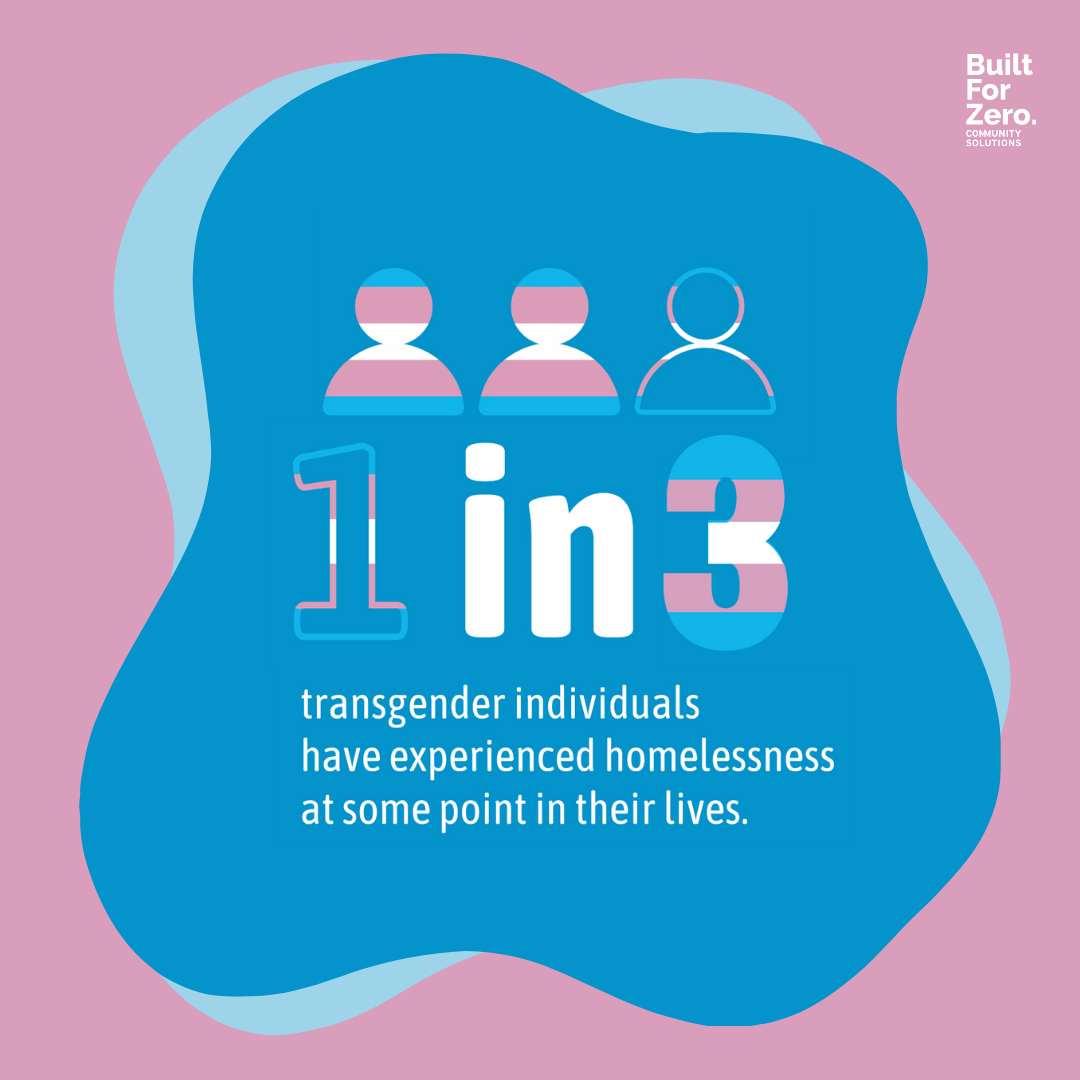 International Transgender Day Of Visibility: Three Steps Towards Meaningful Allyship International Transgender Day Of Visibility: Three Steps Towards Meaningful Allyship