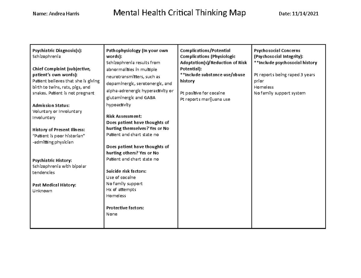 Investing In Childhood Mental Health: A Critical Need Investing In Childhood Mental Health: A Critical Need