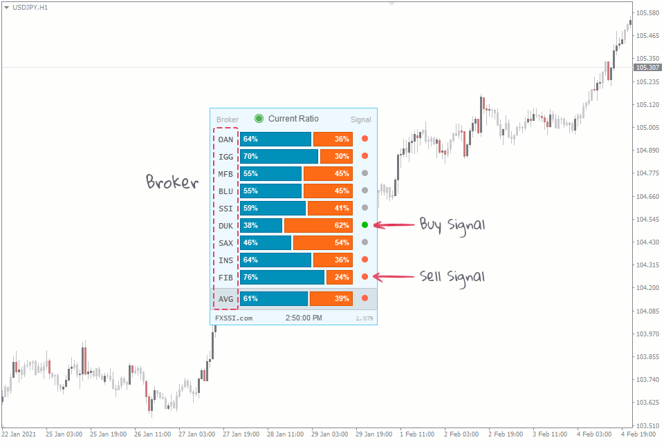 Investing In Palantir Before May 5th: A Detailed Analysis Of Current Market Sentiment Investing In Palantir Before May 5th: A Detailed Analysis Of Current Market Sentiment