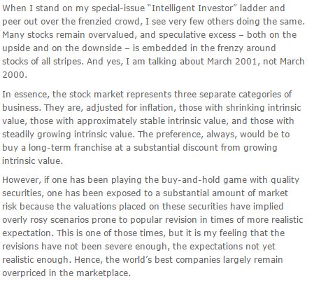 Investor Guide: Understanding And Addressing High Stock Market Valuations (BofA) Investor Guide: Understanding And Addressing High Stock Market Valuations (BofA)