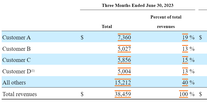 Investors In BigBear.ai Holdings, Inc. Should Contact Gross Law Firm Before June 10, 2025 Investors In BigBear.ai Holdings, Inc. Should Contact Gross Law Firm Before June 10, 2025