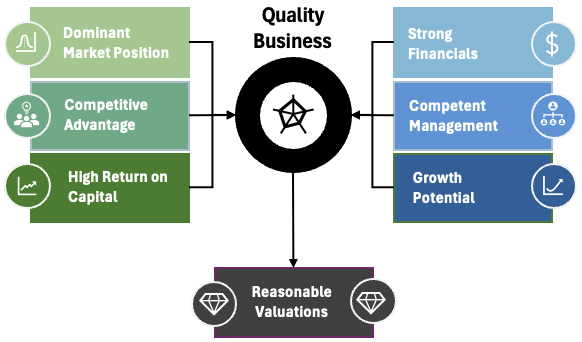 Is Buy-and-Hold Investing Really The Only Way To Succeed? A Realistic Look Is Buy-and-Hold Investing Really The Only Way To Succeed? A Realistic Look