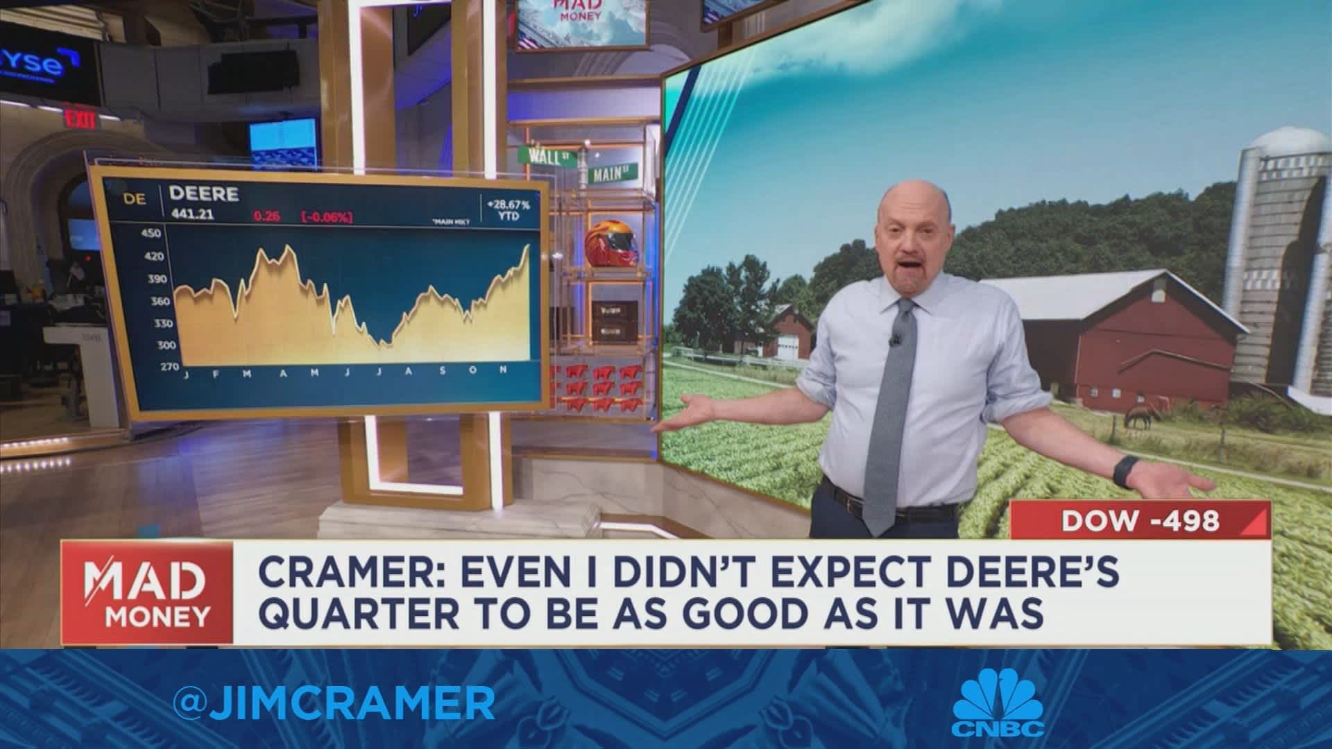 Is Jim Cramer Right About CoreWeave (CRWV)? Analyzing His AI Infrastructure Claim Is Jim Cramer Right About CoreWeave (CRWV)? Analyzing His AI Infrastructure Claim