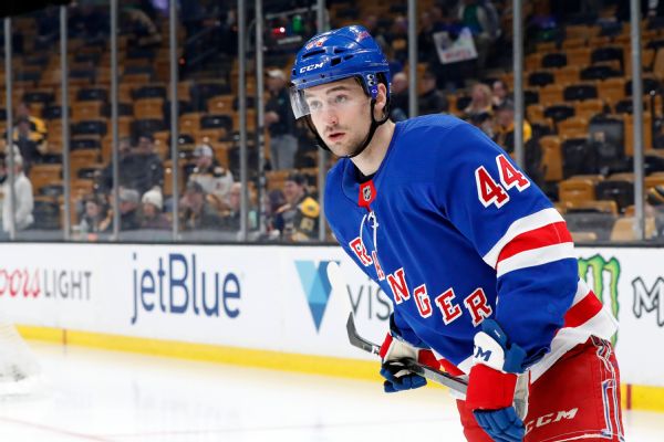 Is Neal Pionk Being Traded? Latest News And Rumors Is Neal Pionk Being Traded? Latest News And Rumors