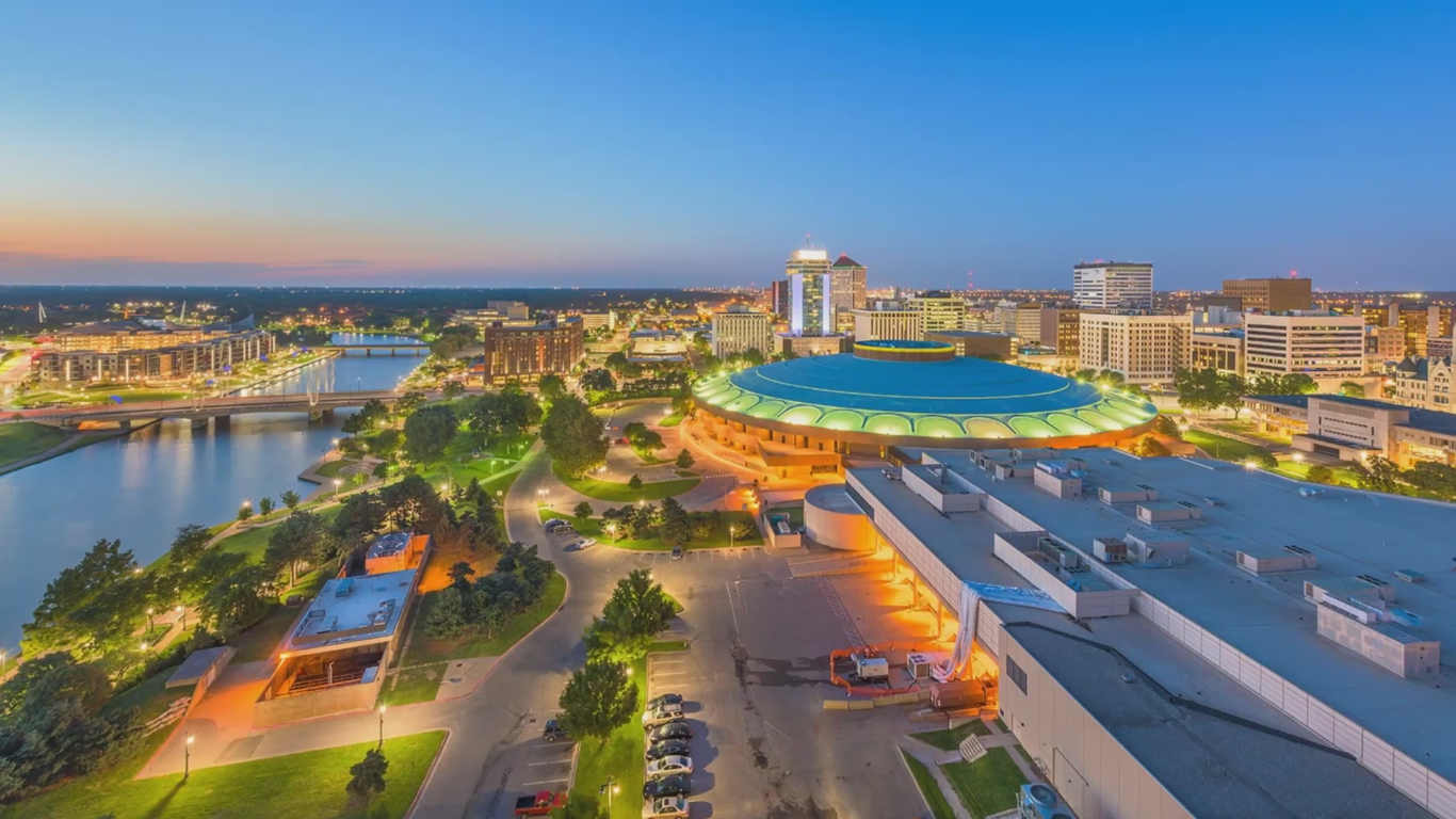 Is Oklahoma City One Of The Windiest Cities In The US? A Data-Driven Look