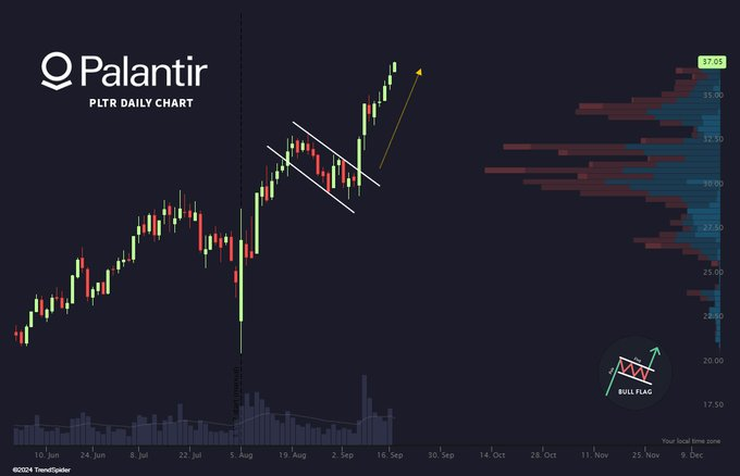 Is Palantir Stock A Good Buy Before May 5th? A Comprehensive Overview Is Palantir Stock A Good Buy Before May 5th? A Comprehensive Overview