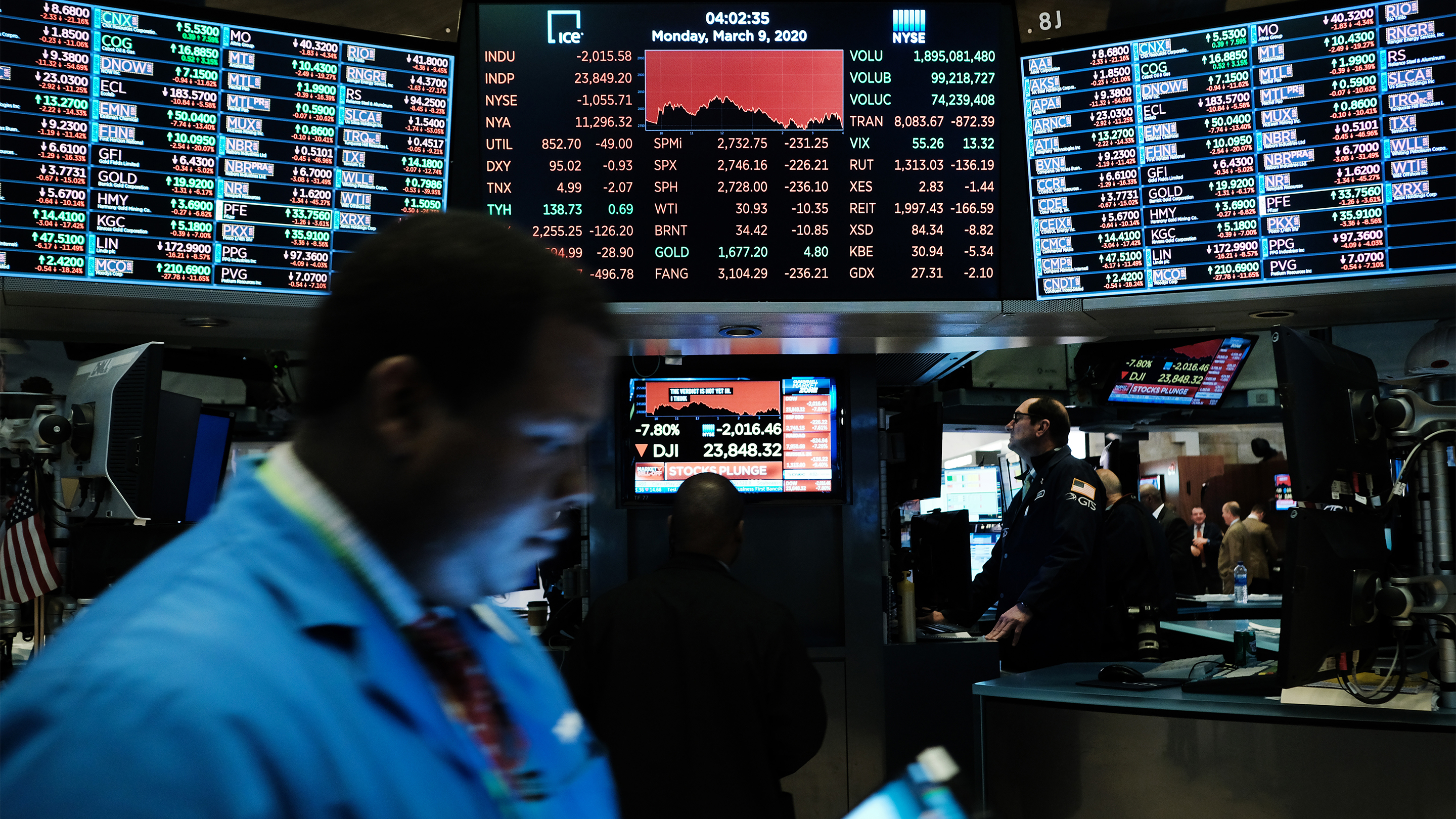 Is The Bond Market Crisis Bigger Than You Think? Is The Bond Market Crisis Bigger Than You Think?