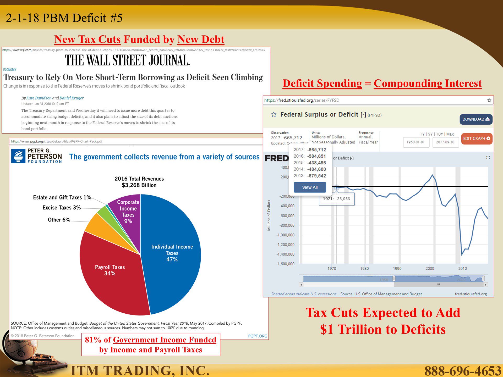 Is The World's Largest Bond Market About To Collapse? A Posthaste Analysis Is The World's Largest Bond Market About To Collapse? A Posthaste Analysis