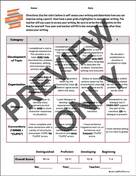 Is This The Good Life For You? Self-Assessment And Reflection Is This The Good Life For You? Self-Assessment And Reflection