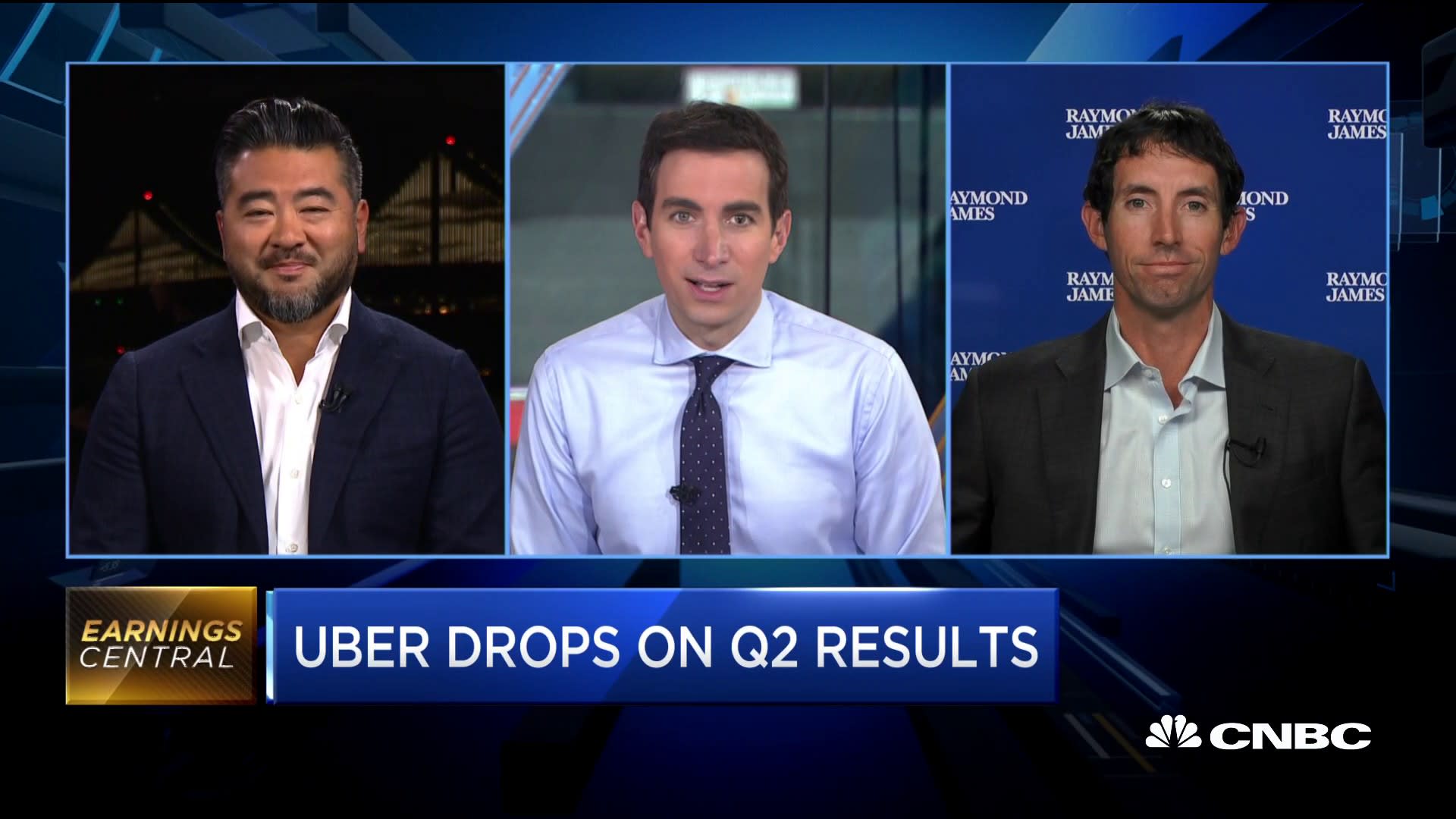 Is Uber Recession-Proof? Analyst Insights On Stock Performance Is Uber Recession-Proof? Analyst Insights On Stock Performance