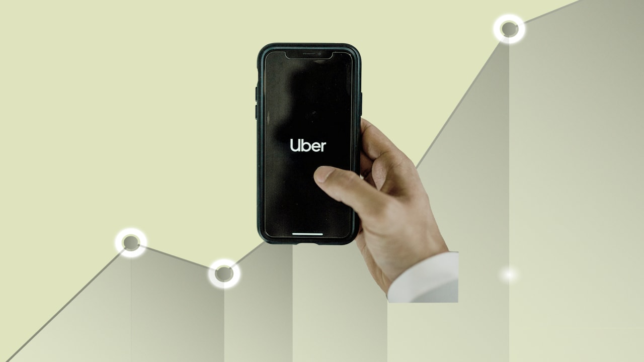 Is Uber Technologies (UBER) A Smart Investment? Is Uber Technologies (UBER) A Smart Investment?