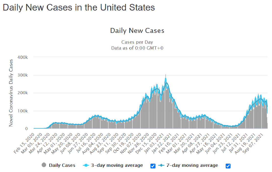 Is Uber (UBER) Stock A Buy, Sell, Or Hold? Is Uber (UBER) Stock A Buy, Sell, Or Hold?