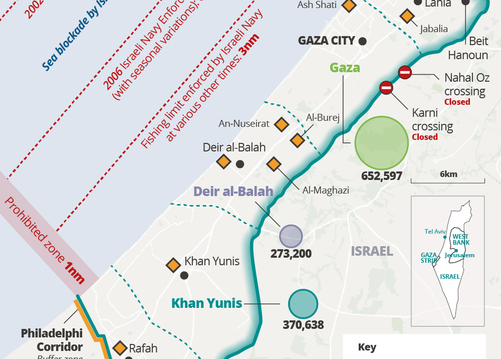 Israel's Blockade Of Gaza: The Impact On Health, Security, And Food Security Israel's Blockade Of Gaza: The Impact On Health, Security, And Food Security