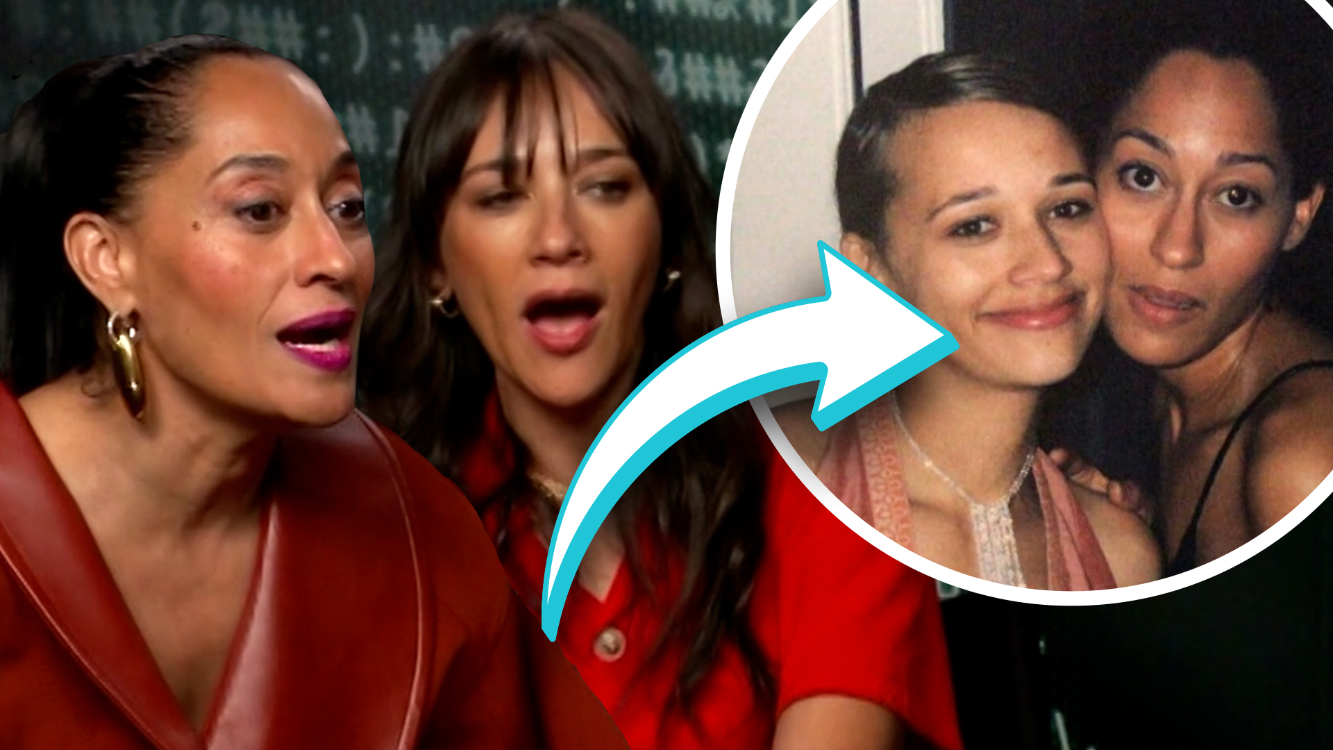 Issa Rae, Rashida Jones, And Tracee Ellis Ross On Black Mirror: Exclusive Interview Issa Rae, Rashida Jones, And Tracee Ellis Ross On Black Mirror: Exclusive Interview