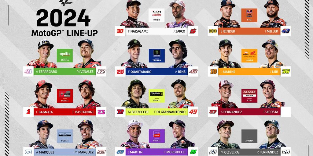 Jadwal Lengkap MotoGP Inggris 2024: Jangan Sampai Ketinggalan! Jadwal Lengkap MotoGP Inggris 2024: Jangan Sampai Ketinggalan!