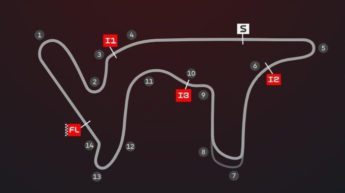 Jadwal MotoGP Argentina 2025: Sprint Race Minggu Dini Hari
