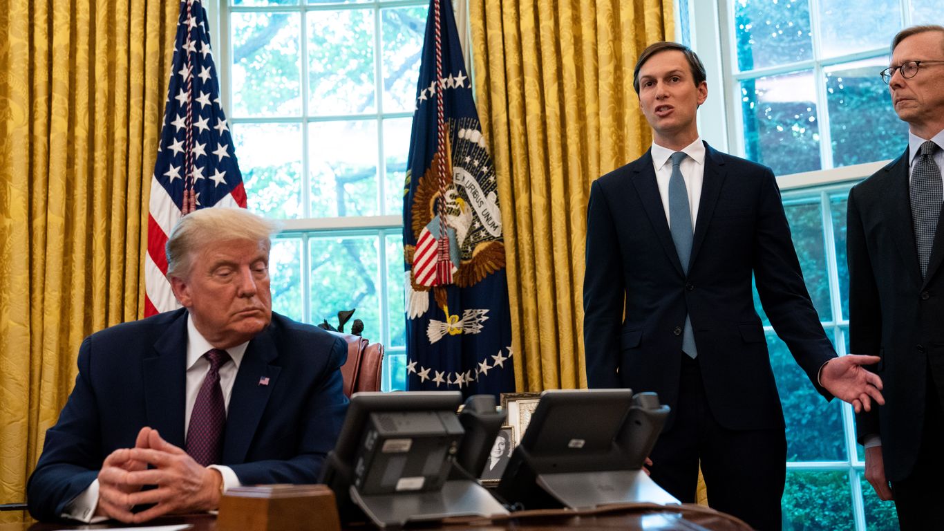 Jared Kushner's Quiet Role In Trump's Upcoming Middle East Trip Jared Kushner's Quiet Role In Trump's Upcoming Middle East Trip