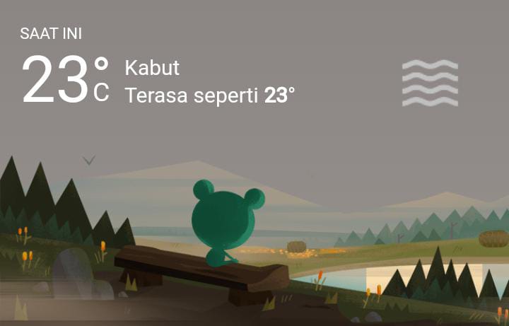 Jawa Barat 22/4: Ramalan Cuaca Bandung, Hujan Diperkirakan Siang Hari Jawa Barat 22/4: Ramalan Cuaca Bandung, Hujan Diperkirakan Siang Hari