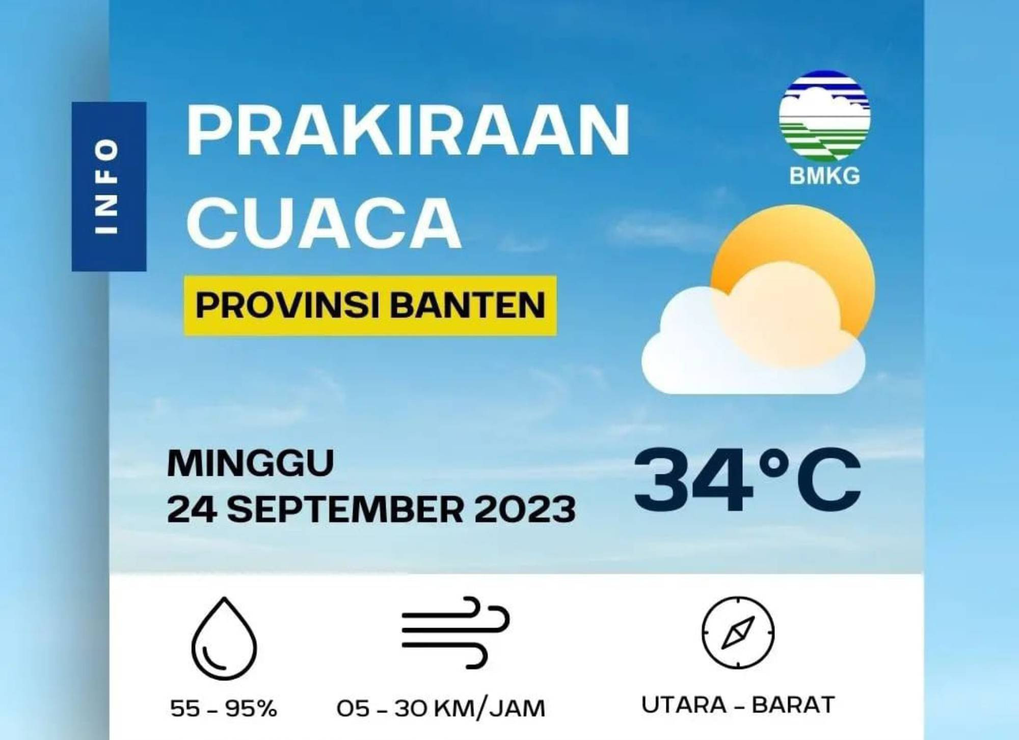 Jawa Timur: Update Cuaca Hari Ini Dan Prediksi 24 Maret Jawa Timur: Update Cuaca Hari Ini Dan Prediksi 24 Maret