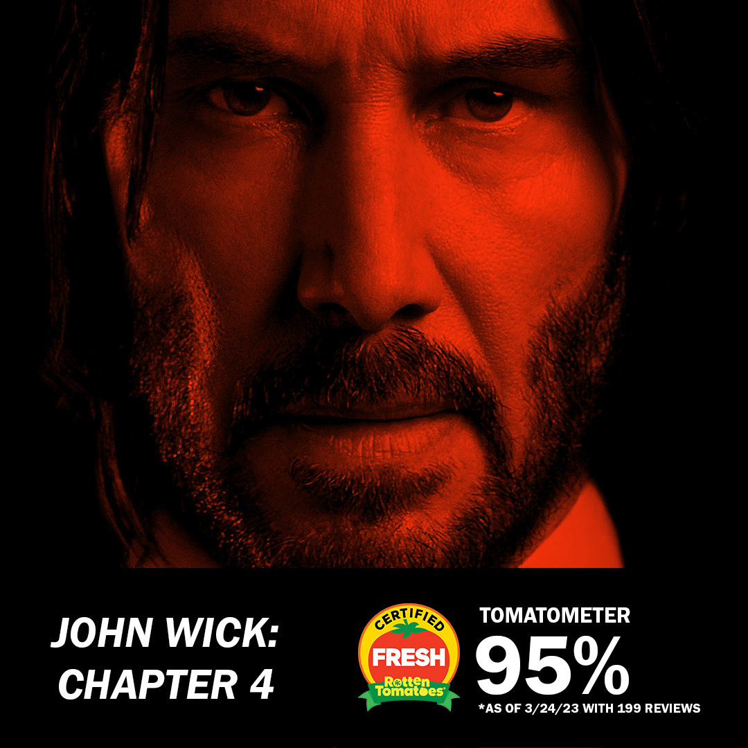 John Wick 4: Lowest Rotten Tomatoes Score, But Still The Best? John Wick 4: Lowest Rotten Tomatoes Score, But Still The Best?