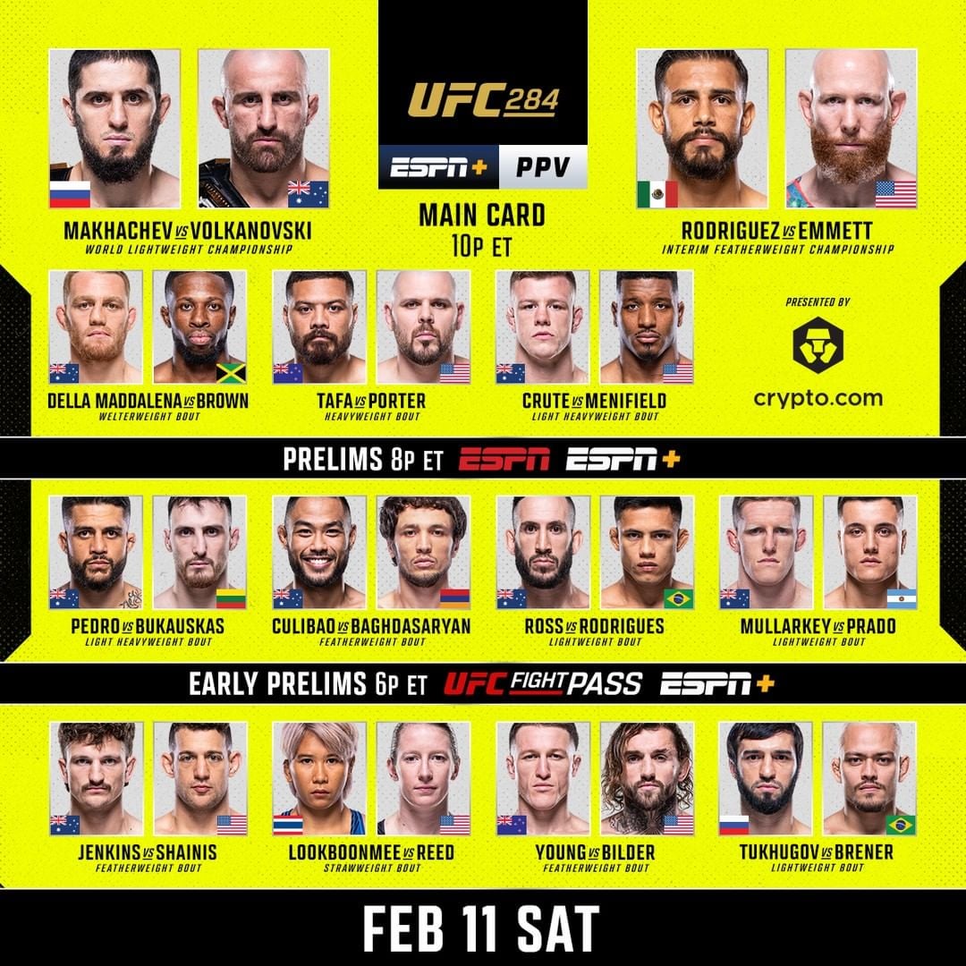 Jose Aldo's Weight Failure Impacts UFC 315 Card: Full Updated Schedule Jose Aldo's Weight Failure Impacts UFC 315 Card: Full Updated Schedule