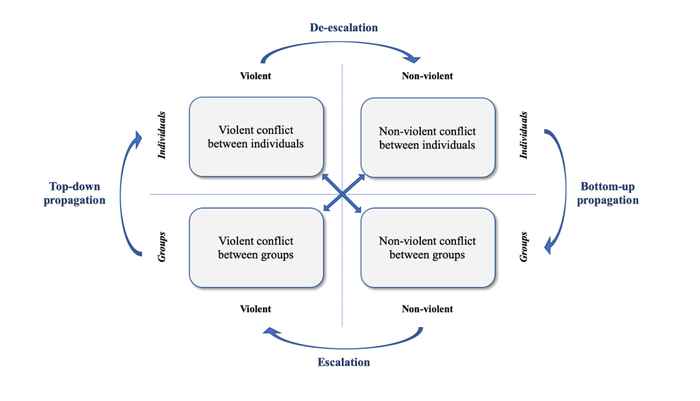 Kampen In Juridisch Conflict Met Enexis Over Stroom Kampen In Juridisch Conflict Met Enexis Over Stroom