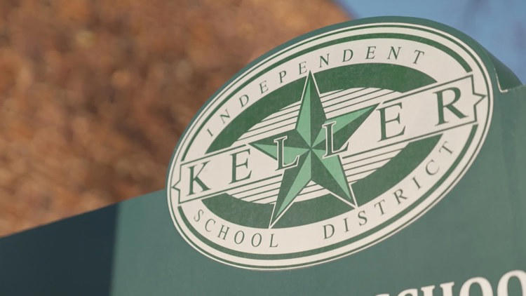 Keller School District: Why Splitting Is Detrimental Keller School District: Why Splitting Is Detrimental